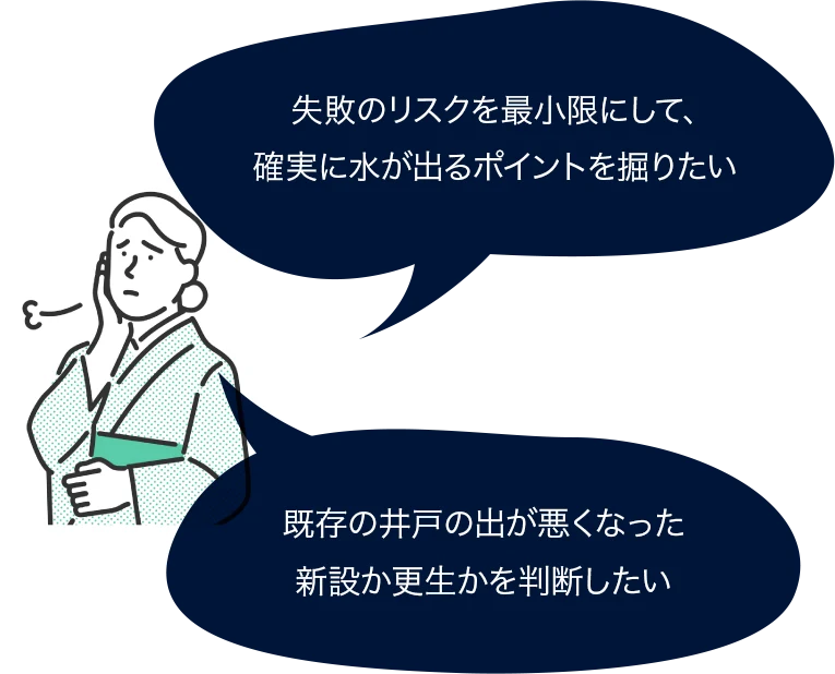 失敗のリスクを最小限にして、確実に水が出るポイントを掘りたい 既存の井戸の出が悪くなった新設か更生かを判断したい